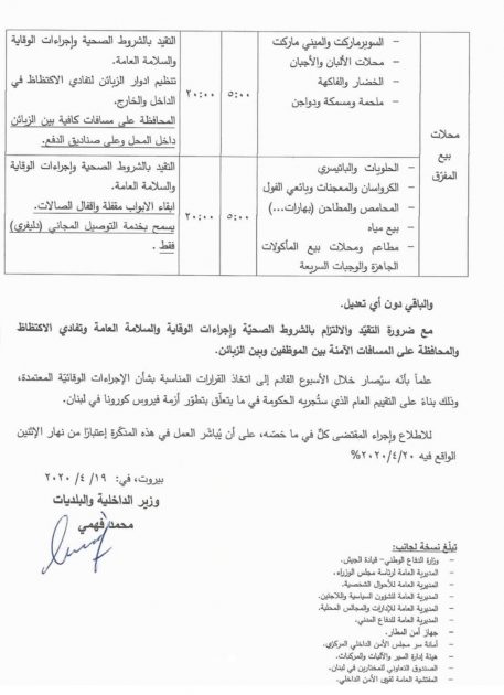 تعديل اوقات اقفال المحلات في لبنان