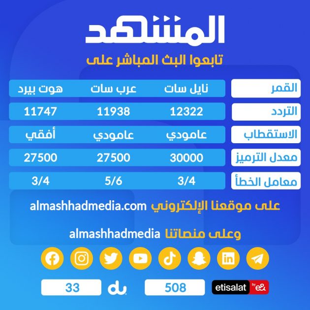 ترددات المشهد