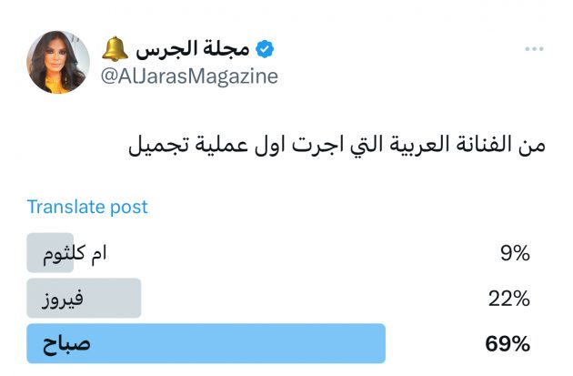 نتائج ال poll